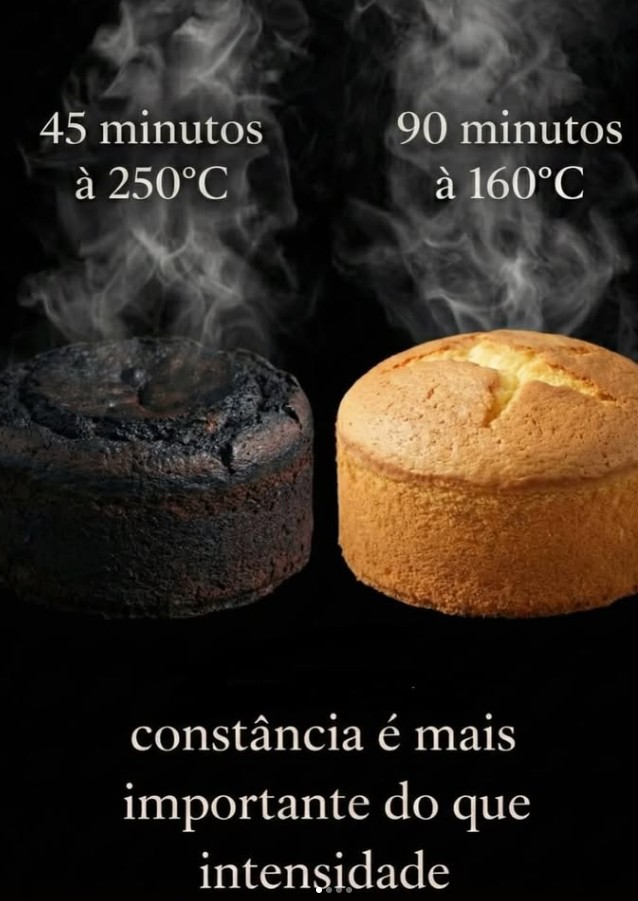 Constância é mais importante do que intensidade